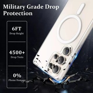 Case แม่เหล็ก ทุกรุ่น เคส ชาร์จไร้สาย SAMSUNG A07 S23 S24 S25 Ultra Plus Fe S22 S21 A55 A56 A36 A26 A16 A06 โทรศัพท์ 038
