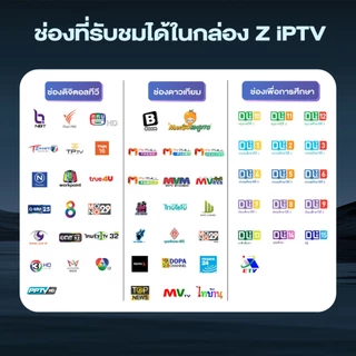 กล่องดูทีวีผ่านอินเทอร์เน็ต GMM Z iPTV รุ่น 2