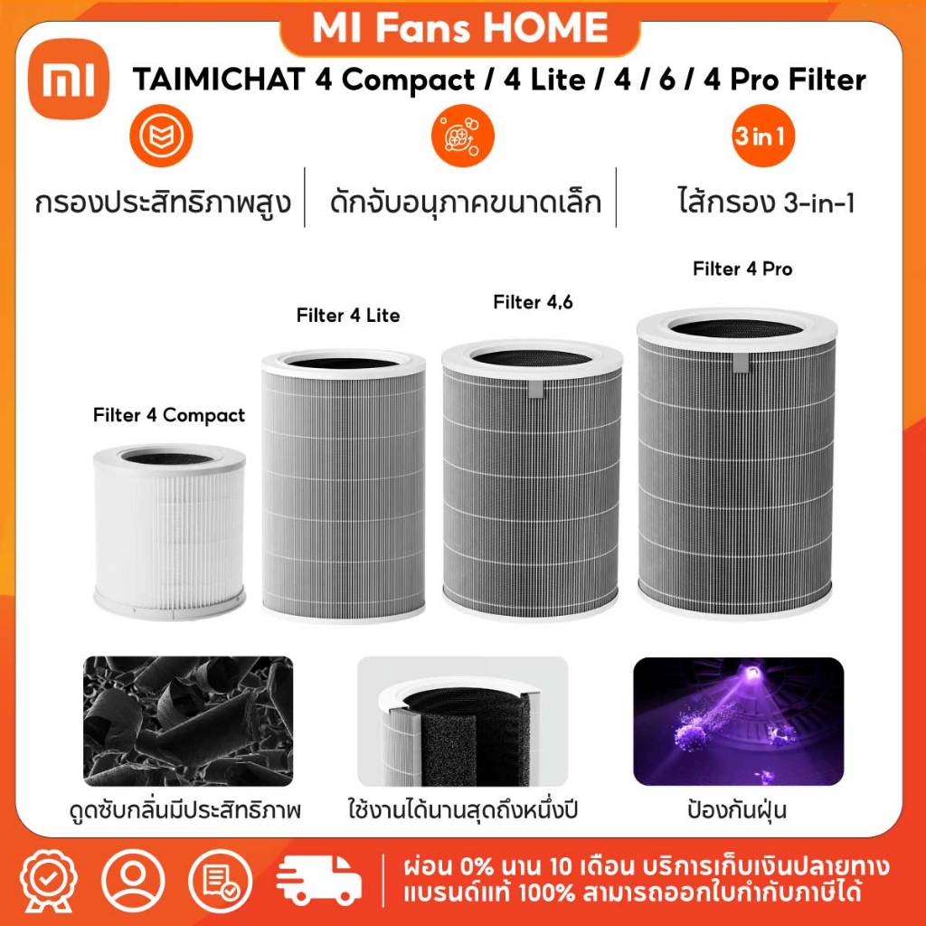 (NEW) TAIMICHAT 4 Compact / 4 / 6 / 4 Lite / 4 Pro Filter ไส้กรองเครื่องฟอกอากาศ กำจัดฝุ่น กรองที่มีประสิทธิภาพ