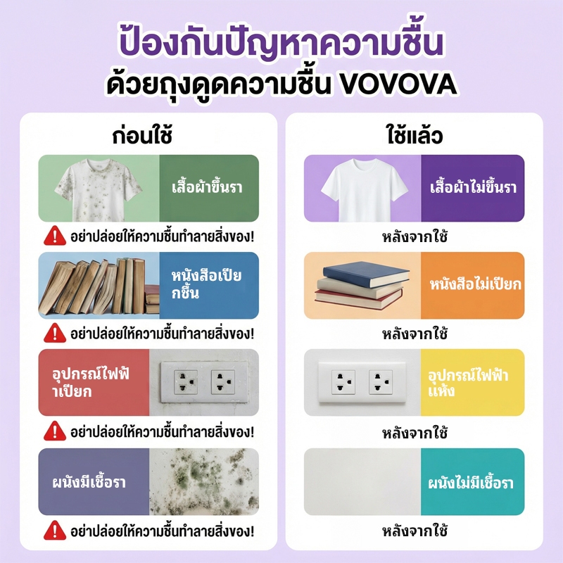 รูปภาพ 5