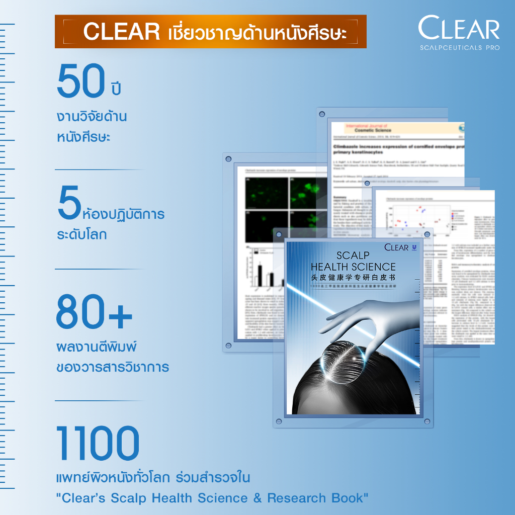 [เซ็ท2ขั้นตอน] เคลียร์ สกาล์ปซูติคอลส์ โปร แชมพูสูตรอ่อนโยน 300มล.+ แชมพูขจัดรังแค 200มล. x1 - รูปที่ 7