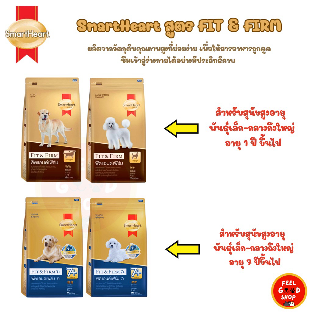 SmartHeart GOLD FIT&FIRM (ขนาด 1.5kg-3kg) อาหารสุนัขฟิตแอนด์เฟิร์ม สำหรับสุนัขโต และสุนัขโตพันธุ์เล็ก