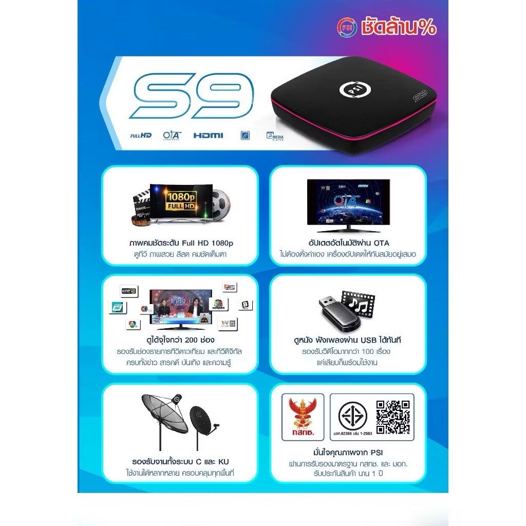 พีเอสไอเอส3 กล่องดาวเทียมS3 ดูทีวีไวไฟดูยูทูปควบคุมผ่านมือถือ PSIS3 // S2X - รูปที่ 6