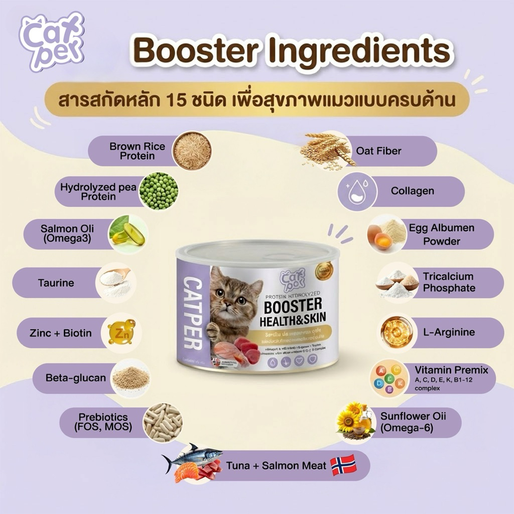 Catper ผงวิตามินโปรตีนแมว ปลาทูน่า+แซลมอน🇳🇴 และโปรตีนไฮโดรไลเสดจากพืช กระปุกเดียวจบ บำรุงครบไม่ต้องซื้อแยก!!👨🏼‍⚕️ - รูปที่ 2