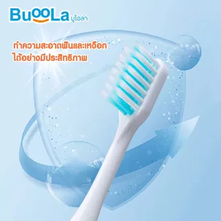 แปรงสีฟันแบบพรีเมี่ยม (สำหรับคนจัดฟัน) พร้อมแปรงขัดซอกฟัน ขนแปรงนุ่มสองชั้น ไม่บาดเหงือก 1แพ็คมี 4 ชิ้น