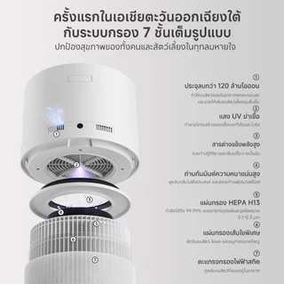 Simplus PP Krit เครื่องฟอกอากาศสัตว์เลี้ยง ดับกลิ่นสัตว์เลี้ยง CADR 480m³/h 7 ชั้นกรอง ไอออนลบ PM2.5 แอป AI Mode KQJH010