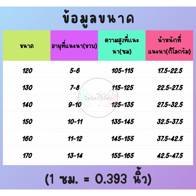 ชุดเซ็ทเด็ก ชุดลำลองเด็กแฟชั่น ผ้านิ่มนุ่ม ระบายอากาศ เอวยางยืด สไตล์เกาหลี ใส่เที่ยวได้ - รูปที่ 5