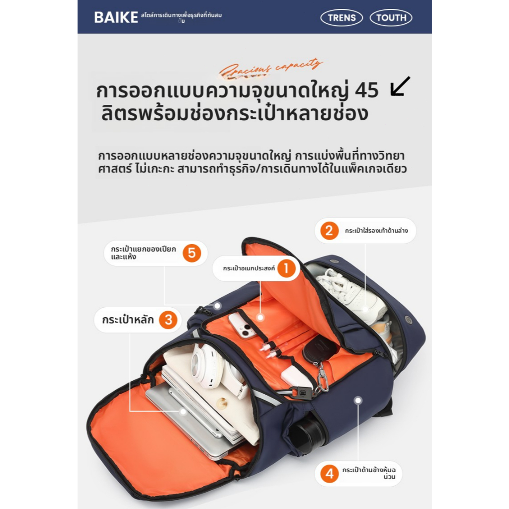 รูปภาพ 8