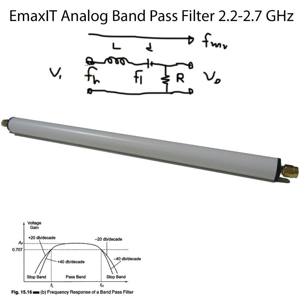 EmaxIT Band Pass Filter 2.2-2.7 GHz ตัวกลองความถี่ 2.2-2.7 GHz