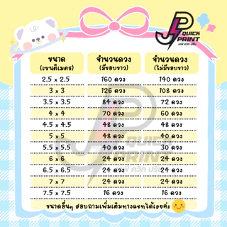 สติกเกอร์ ฉลากสินค้า พร้อมไดคัท ขนาดA3+ สติกเกอร์กระดาษ PP(เงา/ด้าน/ใส) คราฟท์ ส่งไว ไม่มีขั้นต่ำ