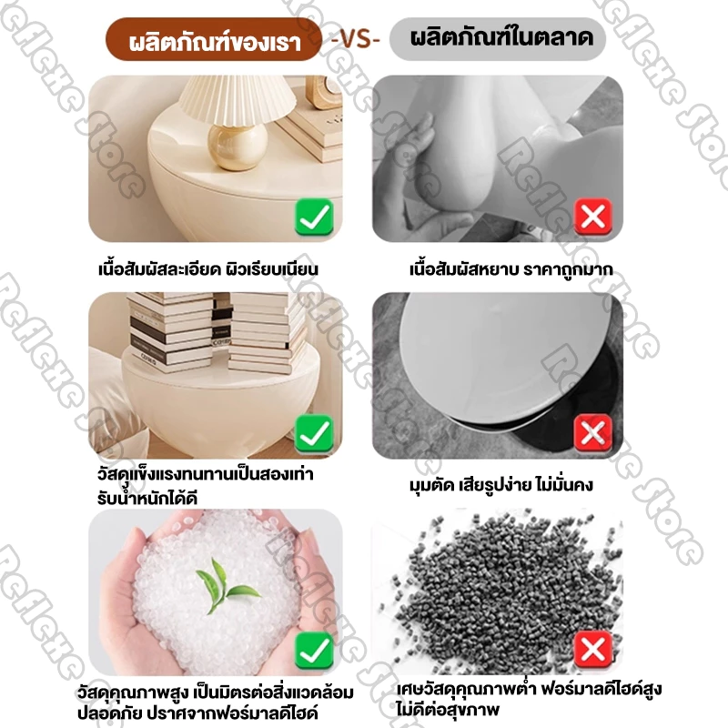 Reflexe โต๊ะข้างโซฟาอเนกประสงค์ กล่องเก็บของในตัว thumbnail 5