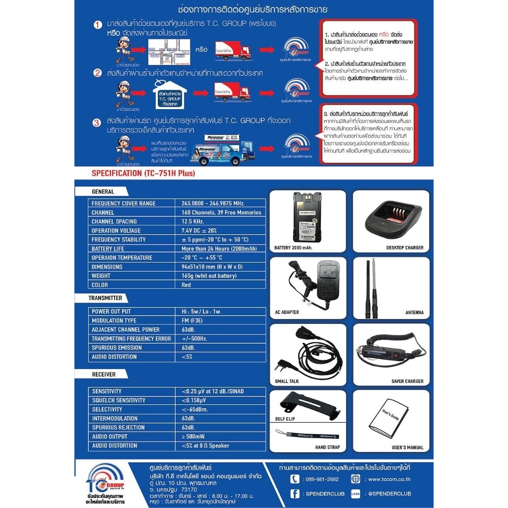 รูปภาพ 5