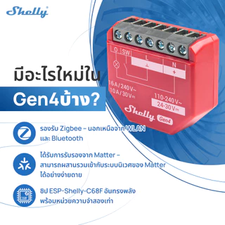 Shelly 1PM Gen4 สวิตช์ไฟอัจฉริยะ zigbee switch WiFi วัดค่าไฟ เรียลไทม์ 16A คุมไฟผ่านมือถือ ใช้กับ Alexa Google