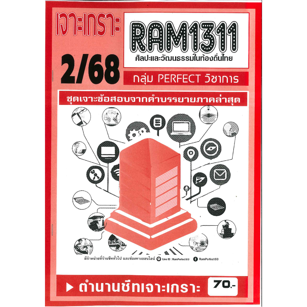 RAM1311 เจาะเกราะศิลปะและวัฒนธรรมในท้องถิ่นไทย ภาค 2/68