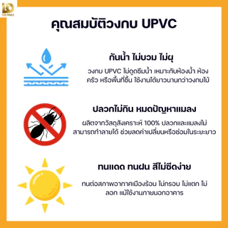 Building Pro วงกบประตู วงกบ UPVC รุ่น UPVC24 เลือกได้ หลายสี หลายขนาด กันน้ำ ไม้สังเคราะห์ 70x200 80x200 90x200 CM.