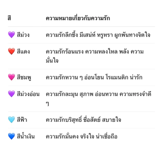 ดอกกุหลาบพร้อมกล่อง สวยหอม พร้อมส่ง ดอกกุหลาบ ของขวัญแทนใจ น่ารัก