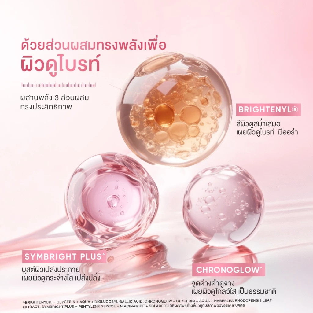 SKINTIFIC PDRN Bright & Smooth Moisture Gel มอยเจอร์ไรเซอร์ กลาสสกิน thumbnail 4