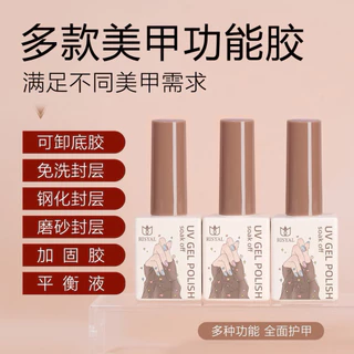 Top “RISYAL” เคลือบเงา / กระจก / ด้าน / เบส (ขนาด 12ml)