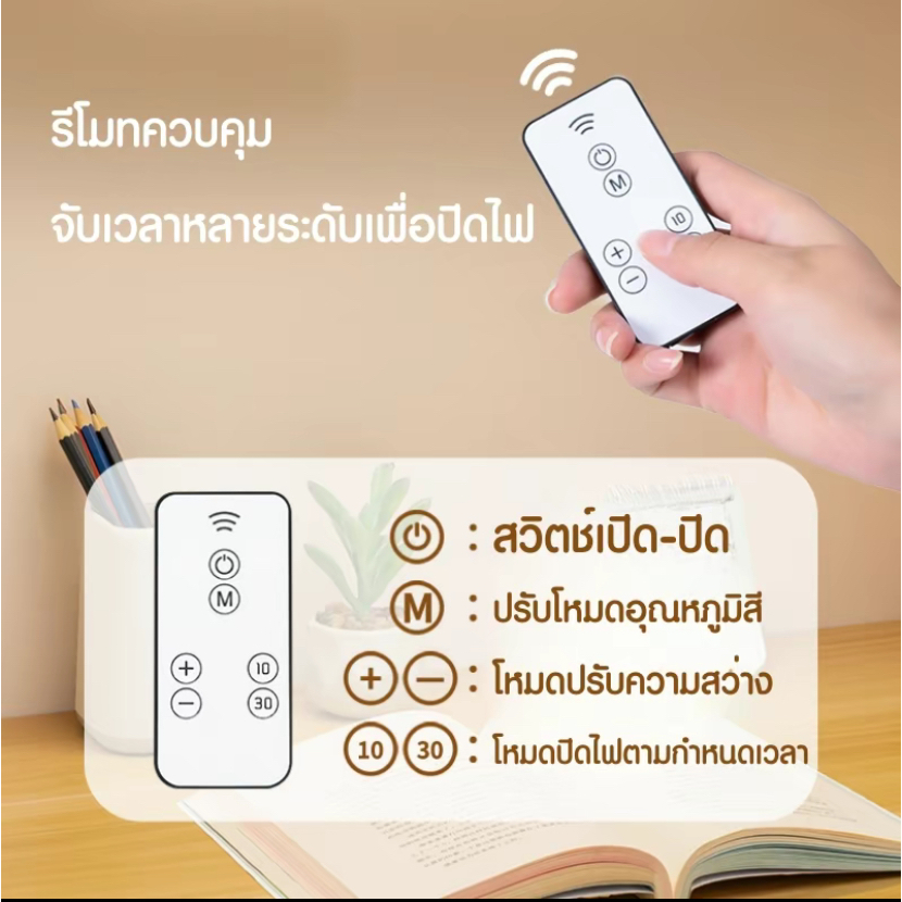 รูปภาพ 5