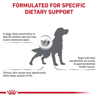 Royal Canin Hypoallergenic Dog อาหารเปียกสำหรับสุนัขที่มีภาวะภูมิแพ้อาหาร ขนาด 400 g.