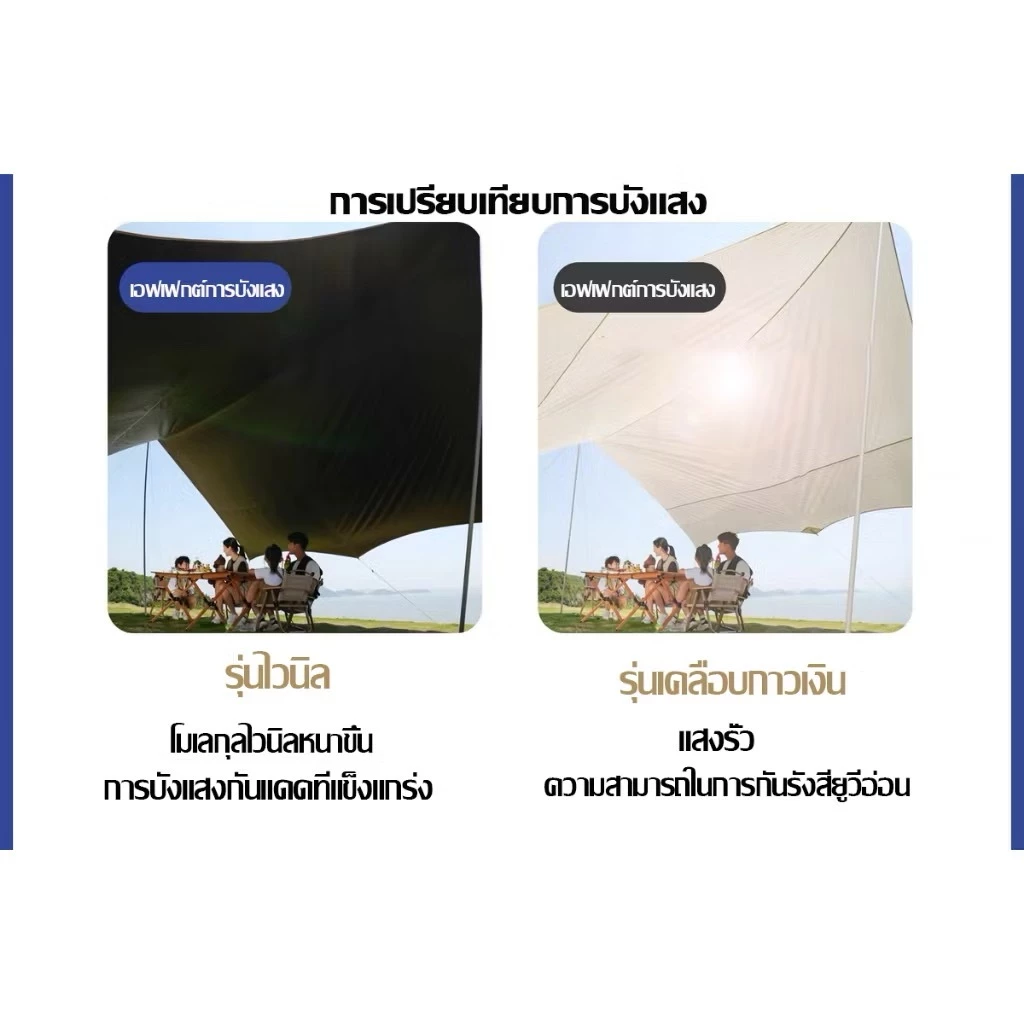 อุปกรณ์ครบชุด ฟลายชีท ผ้าใบ 3x3 3x4 3x6M เต้นท์แคมปิ้ง อุปกรณ์เดินป่าตั้งแคมป์ กันแดด กันฝน ฟรายชีท พร้อมเสา2ต้น thumbnail 7