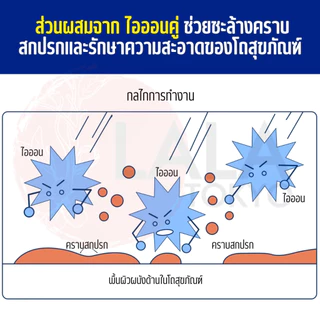 ก้อนทำความสะอาดชักโครก Kobayashi Bluelet Dobon สูตรเข้มข้น 2 เท่า 120g