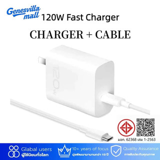 【รับประกัน 1 ปี】GenesVilla ⚡หัวชาร์จ +สายชาร์จ 120w GaN Type-C Fast Charger ชาร์จเร็ว