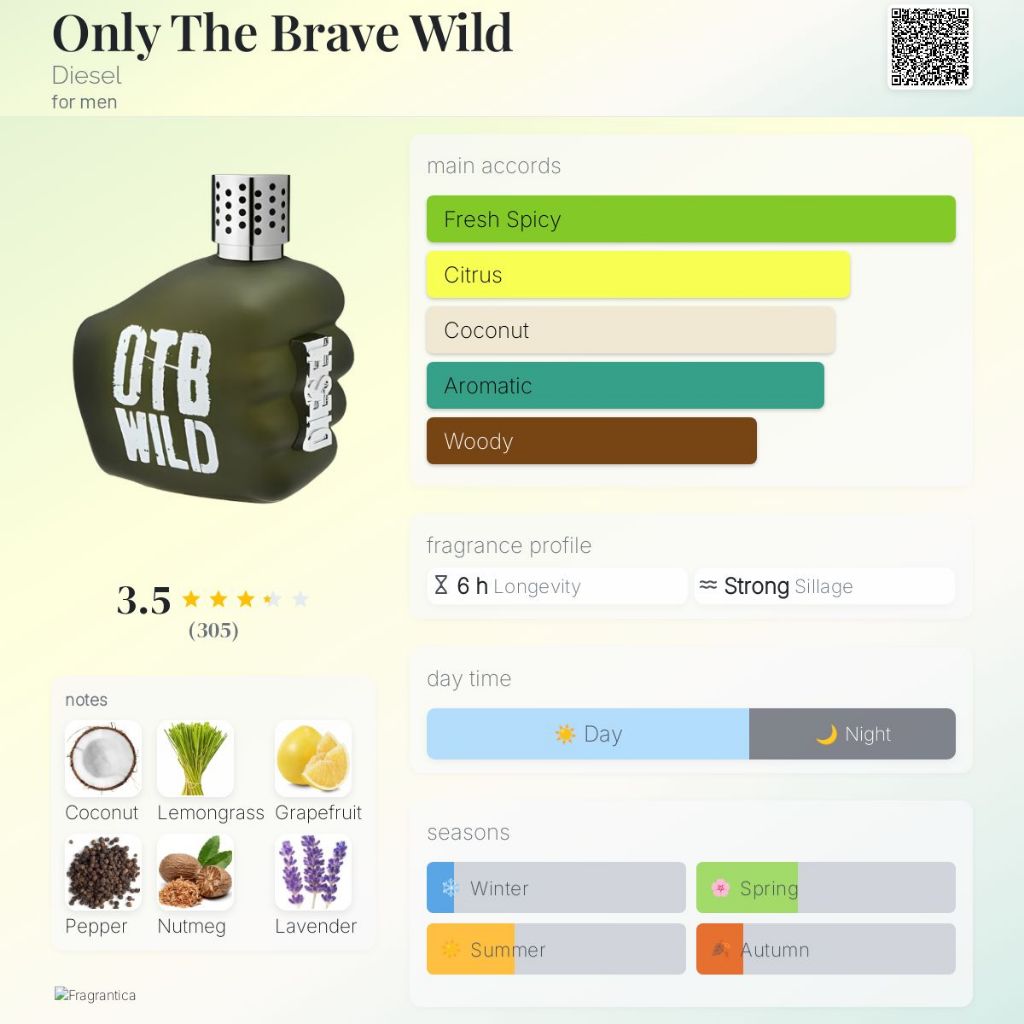 Diesel Only The Brave Wild (น้ำหอมแท้แบ่งขาย 100%) ขวดน้ำหอมแบ่งขาย ขนาด 2ml 5ml 10ml