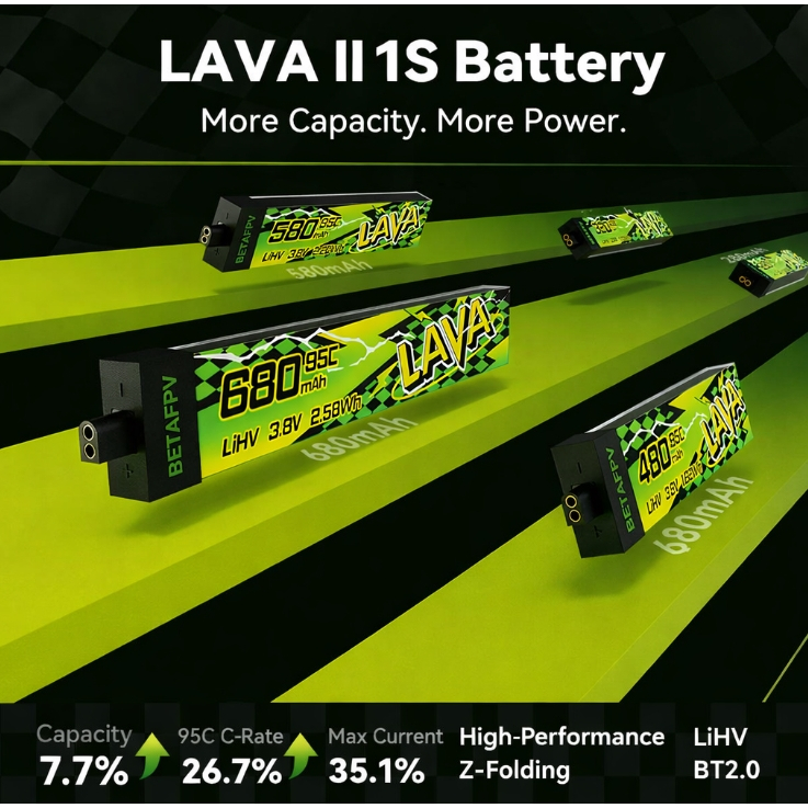 [แบตเตอรี่ 1เซล] ⚡️ ปลดปล่อยพลังความแรง! ใหม่ล่าสุด BETAFPV LAVA 1S Series 280-680mah แบตสายซิ่งที่ชาว Whoop รอคอย! ⚡️