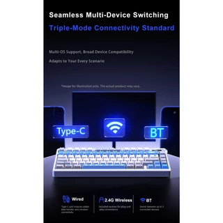 คีย์บอร์ดไร้สาย - AULA NOVA75 - Display Gasket Mechanical Keyboard คีย์ไทย รับประกัน 2 ปี