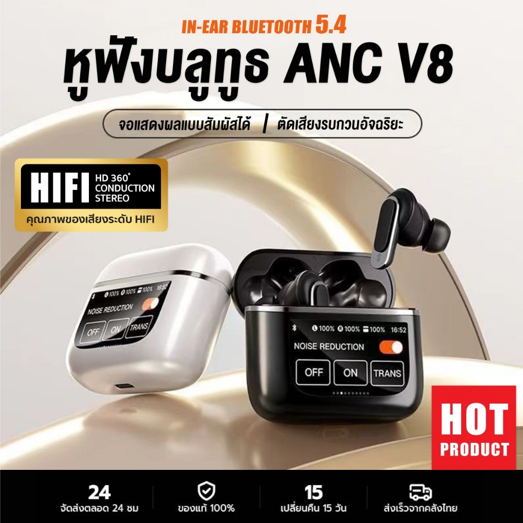 หูฟังบลูทูธไร้สาย ANC ตัดเสียงรบกวนจริง 100% หน้าจอLEDแสดงผล Bluetooth 5.4 เชื่อมต่อเสถียร มีไมโครโฟนในตัว