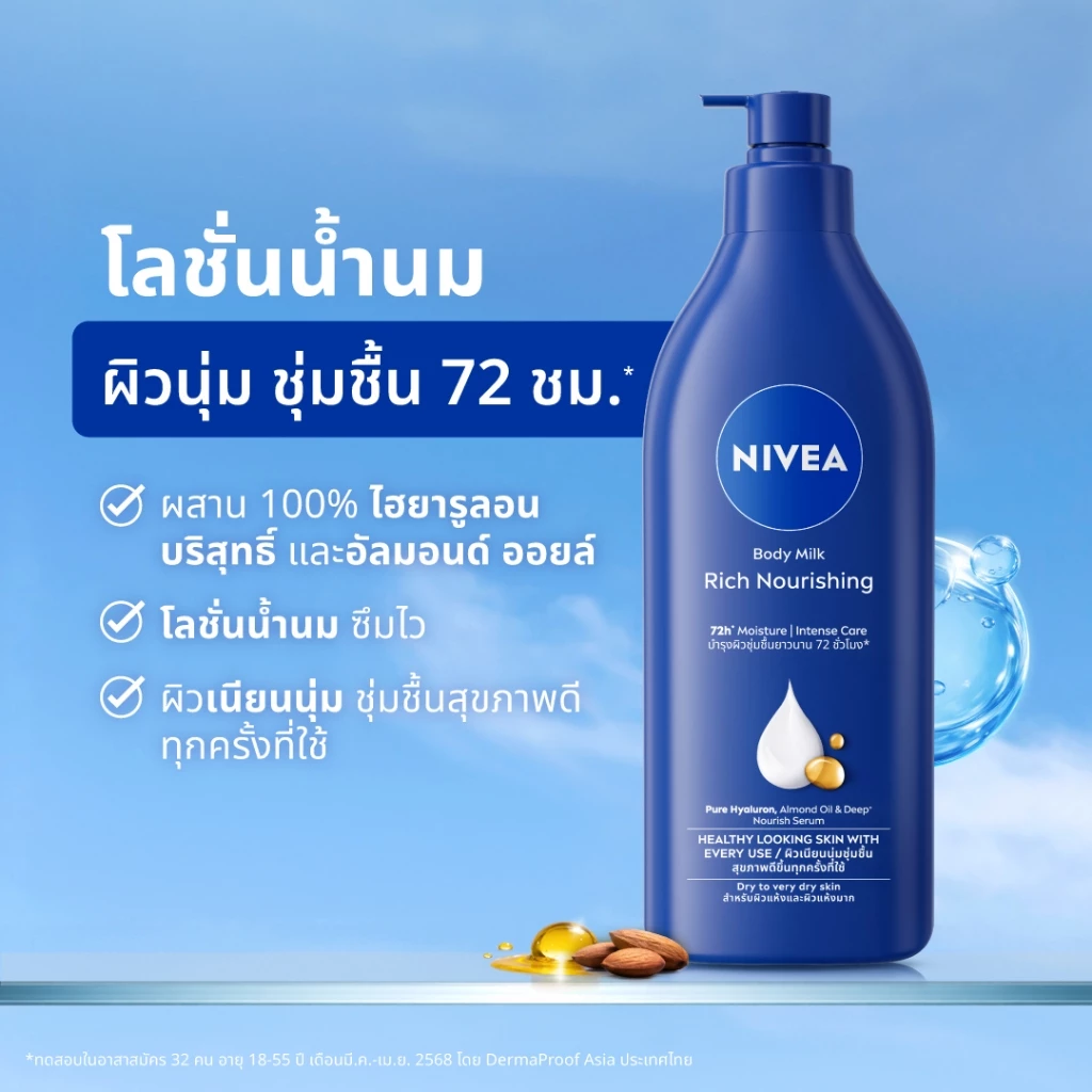 [สินค้าขายดี]นีเวีย บอดี้ มิลค์ ริช นอร์ริชชิ่ง 500 มล.  2 ชิ้น NIVEA thumbnail 4