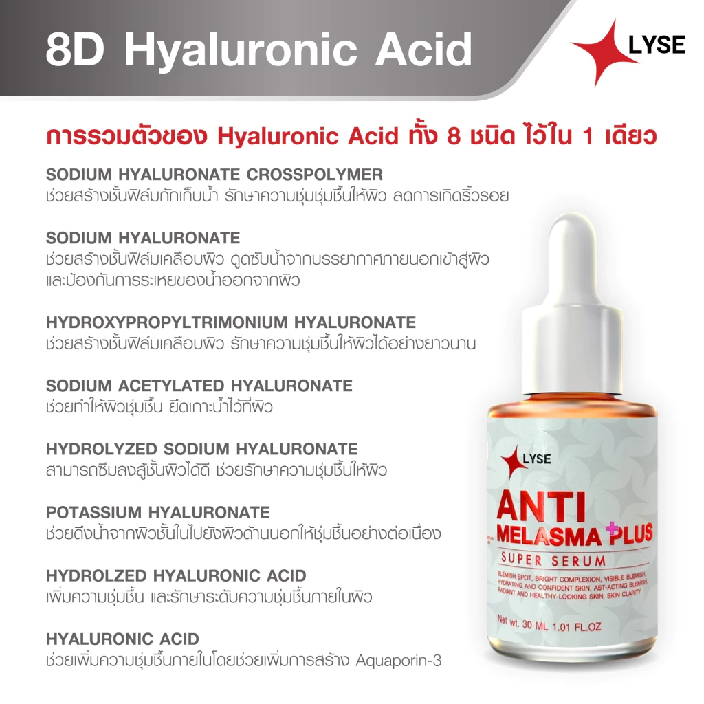 เซรั่มเมลาสม่า LYSE 30 ml 2 ชิ้น และ สบู่อเมทิสต์ 70 g thumbnail 4