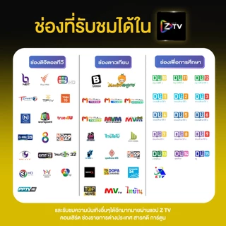 กล่องรับสัญญาณอินเทอร์เน็ตทีวี GMM Z Android X2 (Android TV Box)