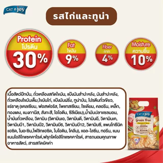 CAT n Joy แค็ทเอ็นจอย อาหารเแมวทุกสายพันธุ์ ครบสูตร ขนาด 7 กิโลกรัม