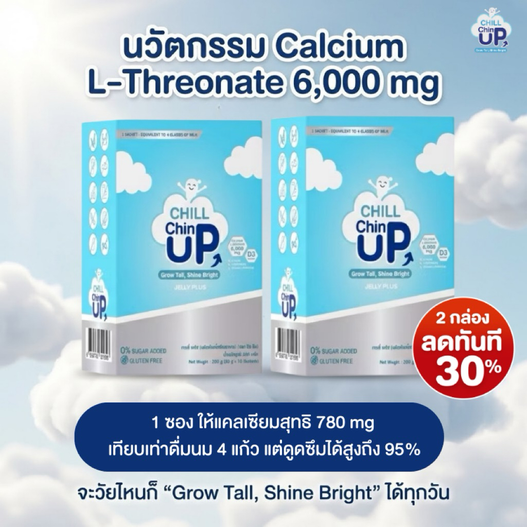 [2กล่อง] Calcium L-Threonate 6,000 mg เจลลี่แคลเซียม สำหรับเด็ก-ผู้สูงวัย เด็กแพ้นมวัวทานได้(Gluten Free)