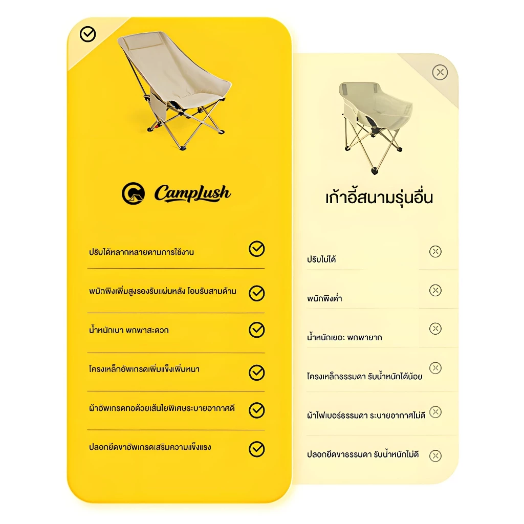 เก้าอี้แคมป์ปิ้ง ปรับได้ 3 ระดับ พับได้ พกพา thumbnail 10