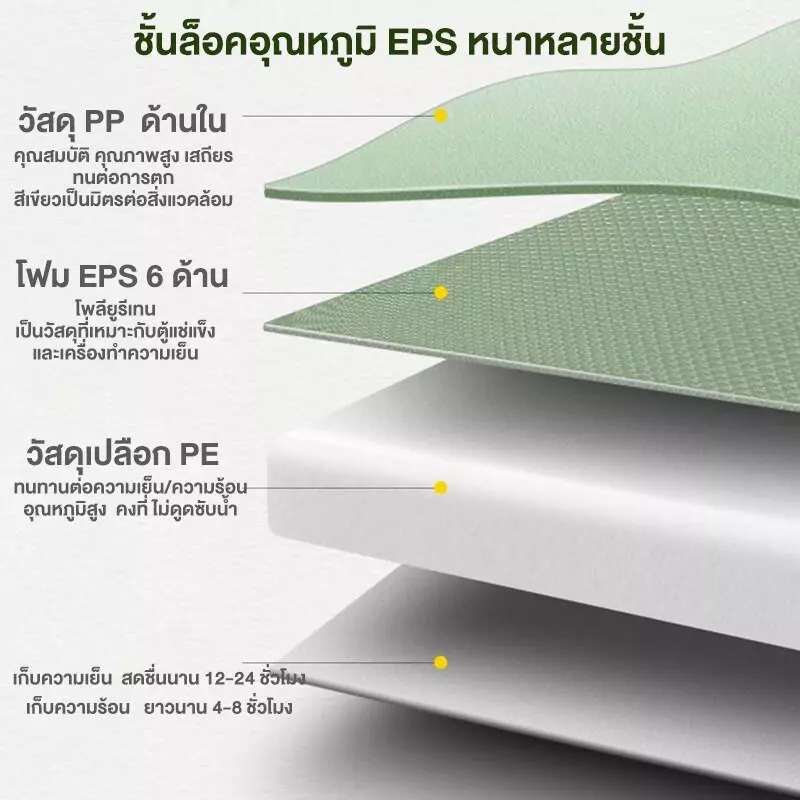 WTHB กระติกน้ำแข็ง กล่องเก็บความเย็น แบบพกพา ตั้งแคมป์ รักษาความเย็น72ชม.ความจุ6/10/16/30ลิตร thumbnail 7
