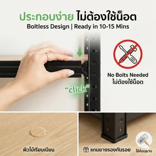 ZEEN ชั้นวางของ ใหญ่ 6/5/4/3ชั้น สแตนเลส+ไม้ 300-600 กก. แข็งแรงมาก เลือกได้หลายขนาด ความสูงสามารถปรับได้แต่ละชั้น shelf