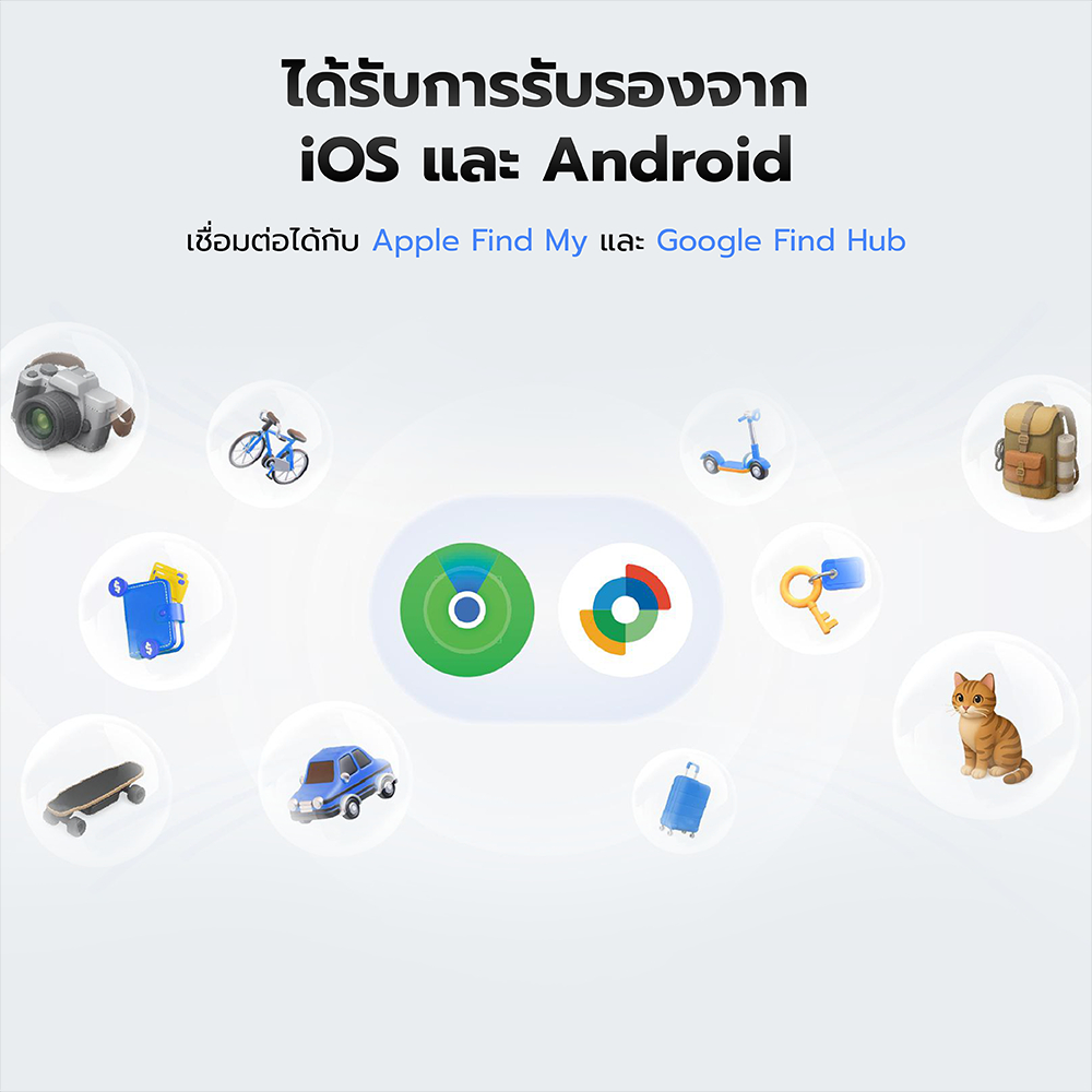 (ราคาพิเศษ) MiLi MiTag Duo พร้อมเคส PU แพ็ค 3 ชิ้น GPS ติดตาม ค้นหา สัตว์เลี้ยง กุญแจ กระเป๋า iOS และ Android -1Y ราคา ถูกที่สุด ดีลบีเคเค แกลเลอรีภาพที่ 6