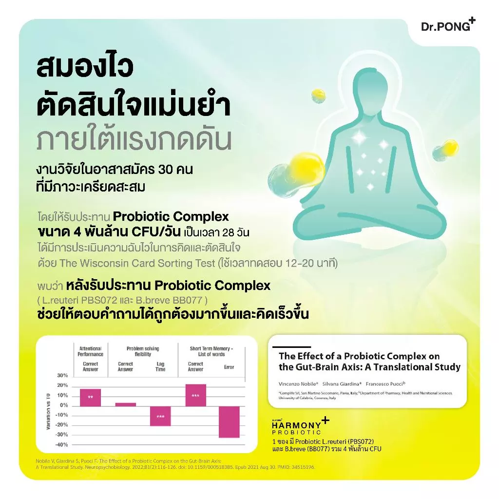 [ช้อปครบ รับฟรี!]  Dr.PONG Harmony Probiotic โพรไบโอติก กรอกปาก  จุลินทรีย์ดีบำรุงสมอง thumbnail 8