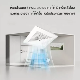 พัดลมระบายอากาศติดเพดาน 8/10/12 นิ้ว แรงมาก สำหรับห้องครัวและห้องน้ำ แถมท่อลม 1 ม. รับประกัน 3 ปี