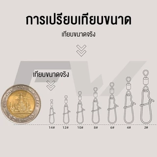 FW กิ๊บลูกหมุนตกปลา ตกปลาแบริ่ง ลูกหมุนพ่วงกิ๊บ ตีเหยื่อปลอม พร้อมกิ๊ป ตกปลา แบริ่งหมุนขั้วต่อ
