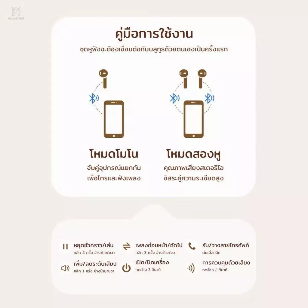 TWS หูฟัง Bluetooth 5.4 HiFi ANC มีไมค์ รับประกัน 1 ปี thumbnail 10