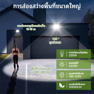 YOWXII สปอร์ตไลท์ led ไฟสปอร์ตไลท์ 600W แสงขาว กันน้ำIP67 สว่างมาก ใช้ไฟบ้าน220V Spotlight LED