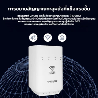 เราเตอร์ 4G 300M สำหรับใส่ซิมการ์ด มินิ CPE สัญญาณไวไฟไร้สายเสถียร เหมาะสำหรับบ้านและสำนักงาน ราคาประหยัด
