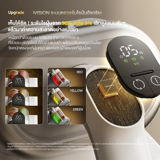 Deerma M1 Dust Mites Vacuum Cleaner เครื่องกำจัดไรฝุ่นถังคู่13Kpa แสงUV เครื่องดูดไรฝุ่นที่มองเห็นได้ เครื่องดูดฝุ่น