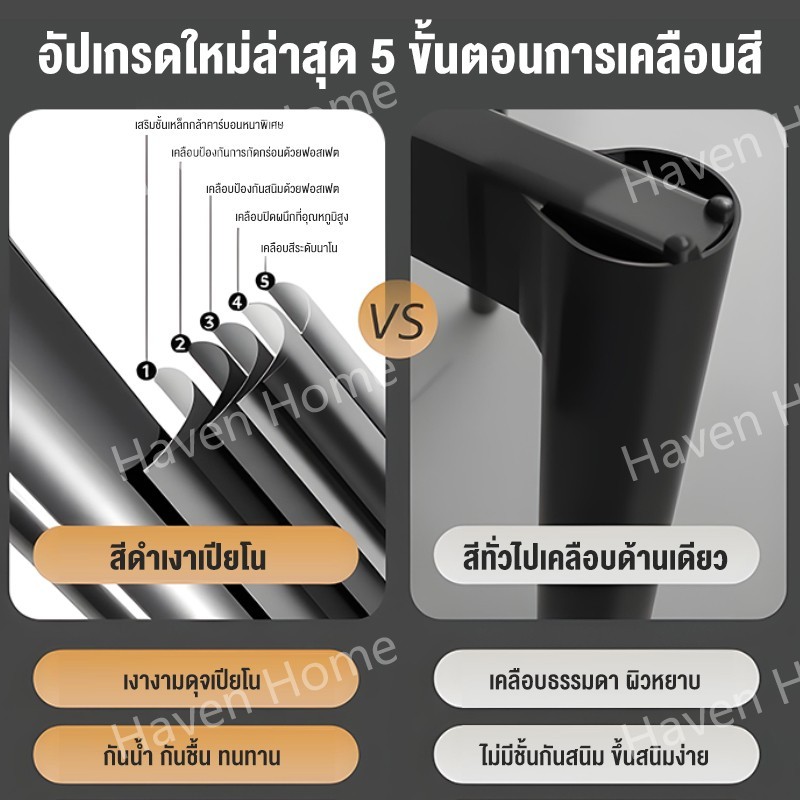 เก้าอี้กินข้าว เก้าอี้กาแฟ เก้าอี้ทานอาหาร เก้าอี้พักผ่อน เบาะหนัง เก้าอี้แต่งหน้า เก้าอี้โซฟา รับน้ำหนักได้ 260KG ราคา ถูกที่สุด ดีลบีเคเค แกลเลอรีภาพที่ 6