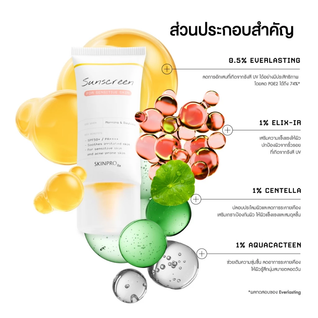 SKINPRO Rx Sunscreen For Sensitive Skin SPF50+ PA++++ 30 g. ครีมกันแดด สำหรับผิวบอบบาง แพ้ง่าย thumbnail 3