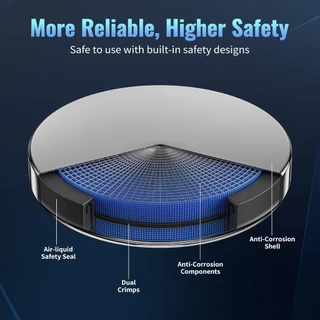 ถ่านกระดุมcr2025 ถ่านกระดุม CR2025 ถ่าน 2025 ถ่าน2025แท้ 3V Button Battery ถ่ายกนาฬิกา ถ่านรีโมท2032แท้ แบตรีโมท